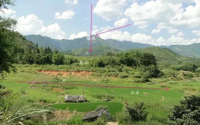 阴宅风水知识
