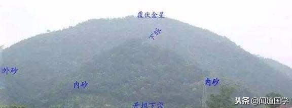 闻道国学:三合风水之“立向”