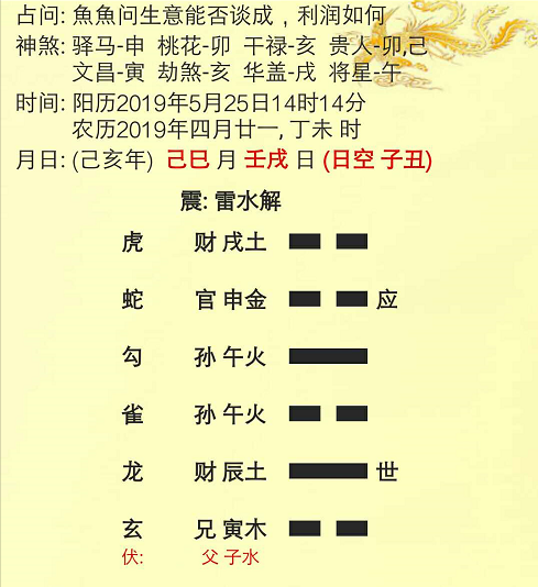 1561035658714423.png