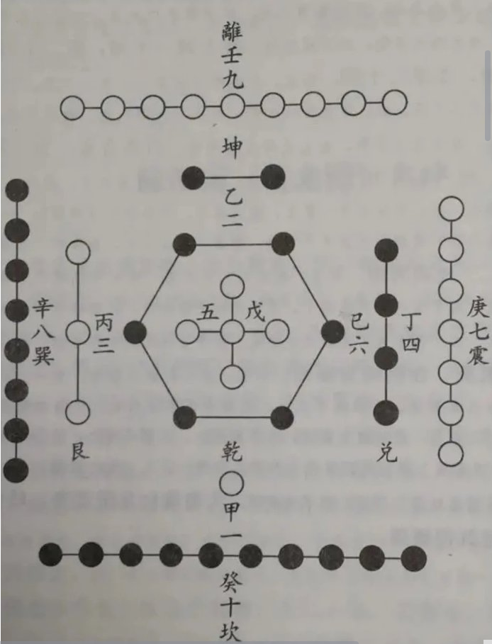 1569592403216970.png