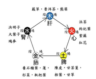1574667522973022.png