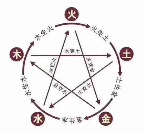 1575718220244724.png