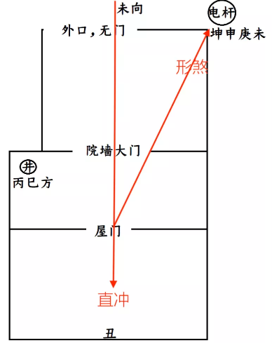 1606125608397221.png 2.png