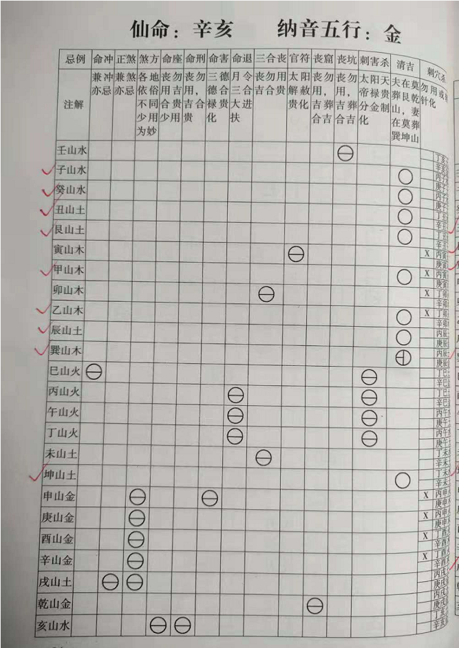1624232436103981.png 辛亥.png