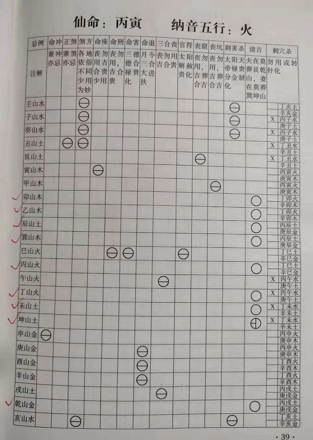 1624250280158622.png 丙寅.png