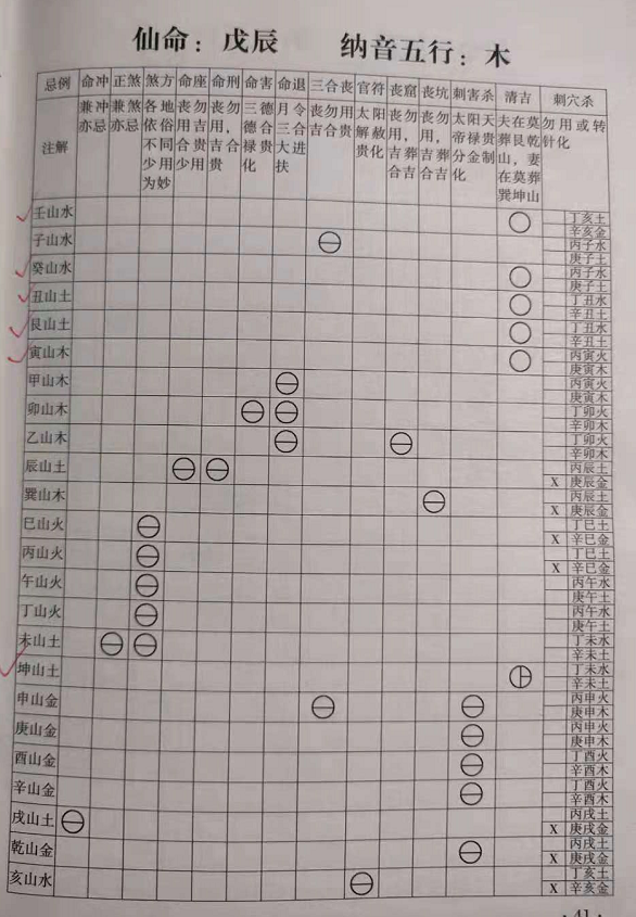 1624250370487694.png 戊辰.png
