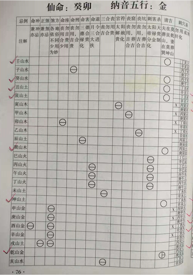 1624252169251286.png 癸卯.png