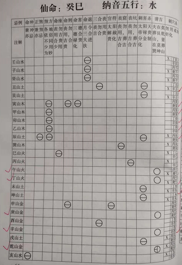 1624253222416167.png 癸巳.png