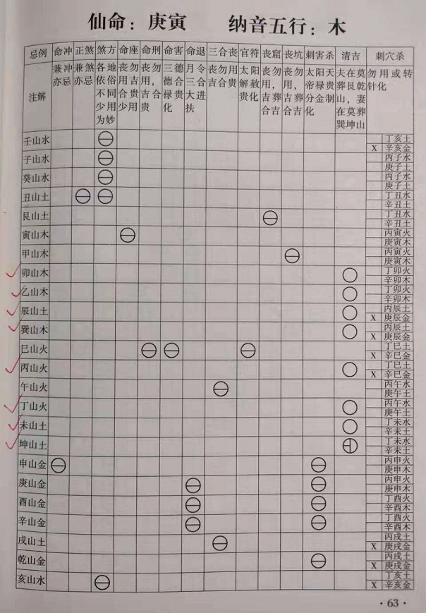 1624256265394206.png 庚寅.png