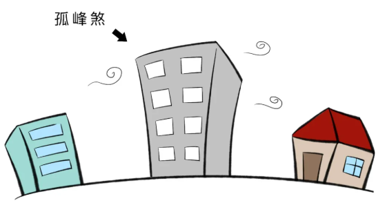1627955283666213.png 5.png