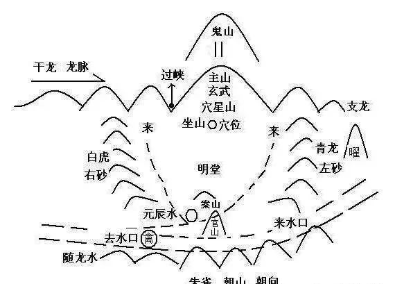196675014_2_20200721045406880.jpg 图片